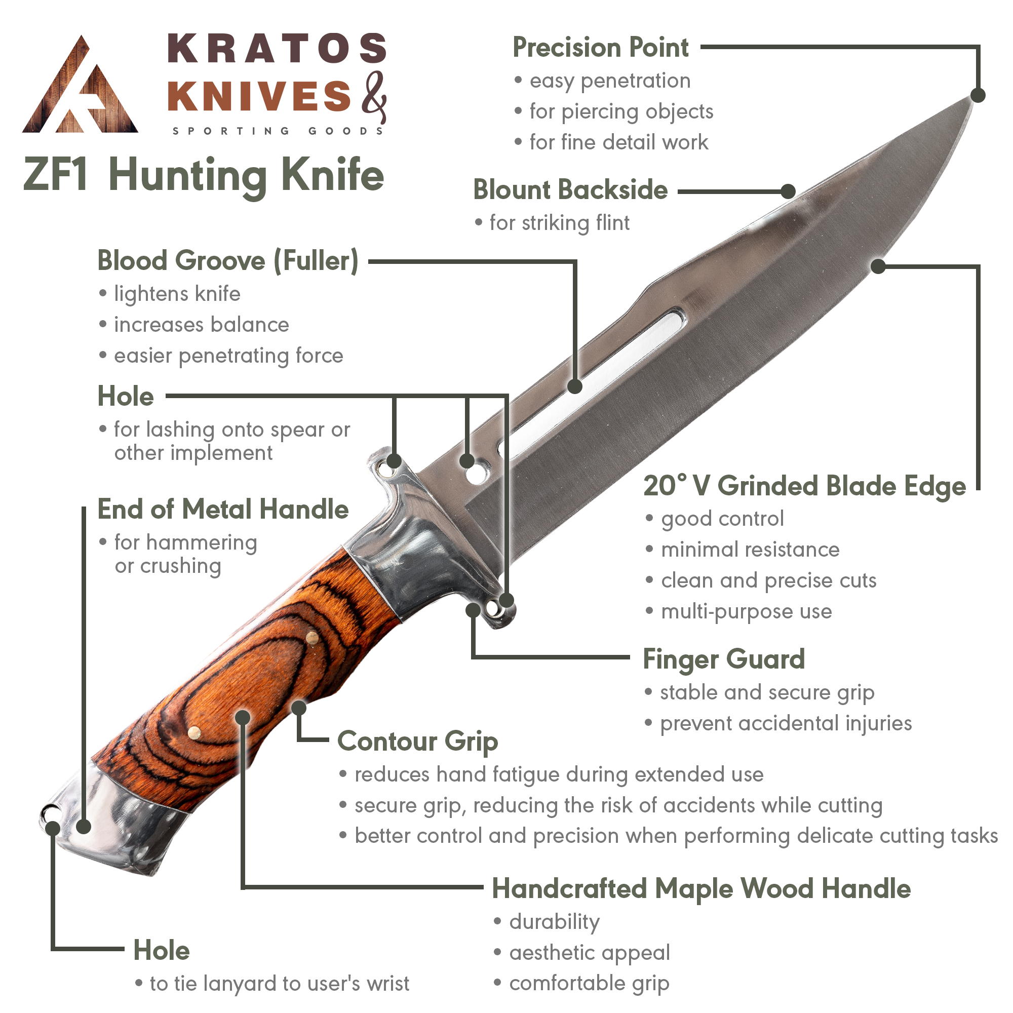 Kratos ZF1 knife Hunting, Camping, Survival, & Bushcraft blade