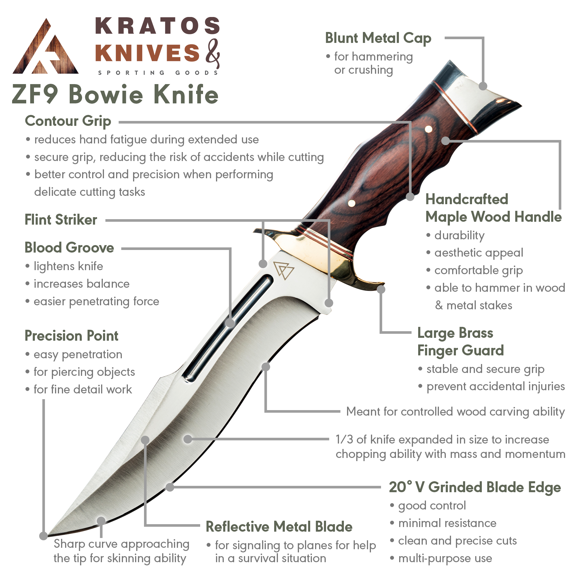 Kratos ZF9 Bowie Knife Stainless Steel Hunting, Camping, Bushcraft